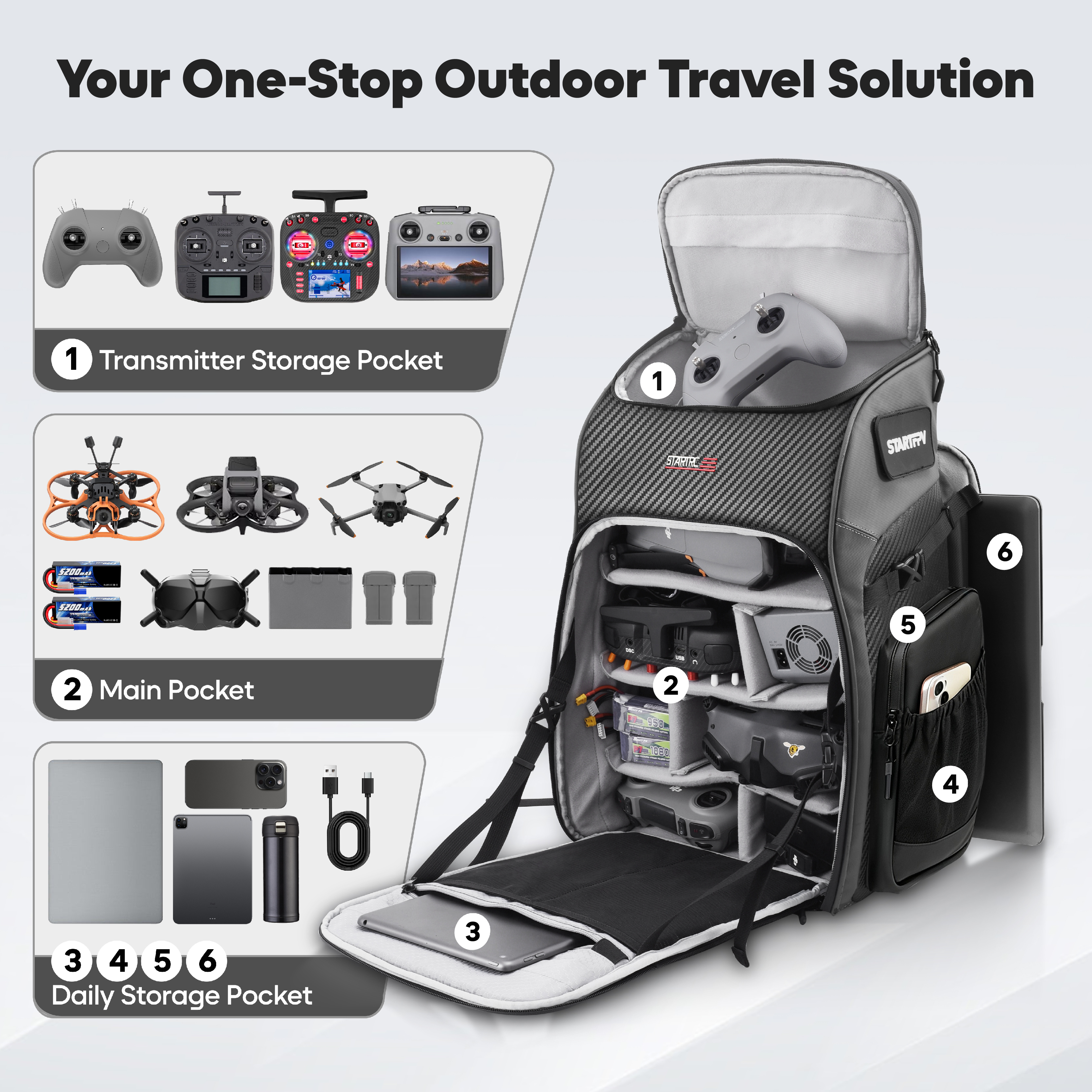 FPV Drone Backpack 40L Profess - Drone Racing Goggles review and price